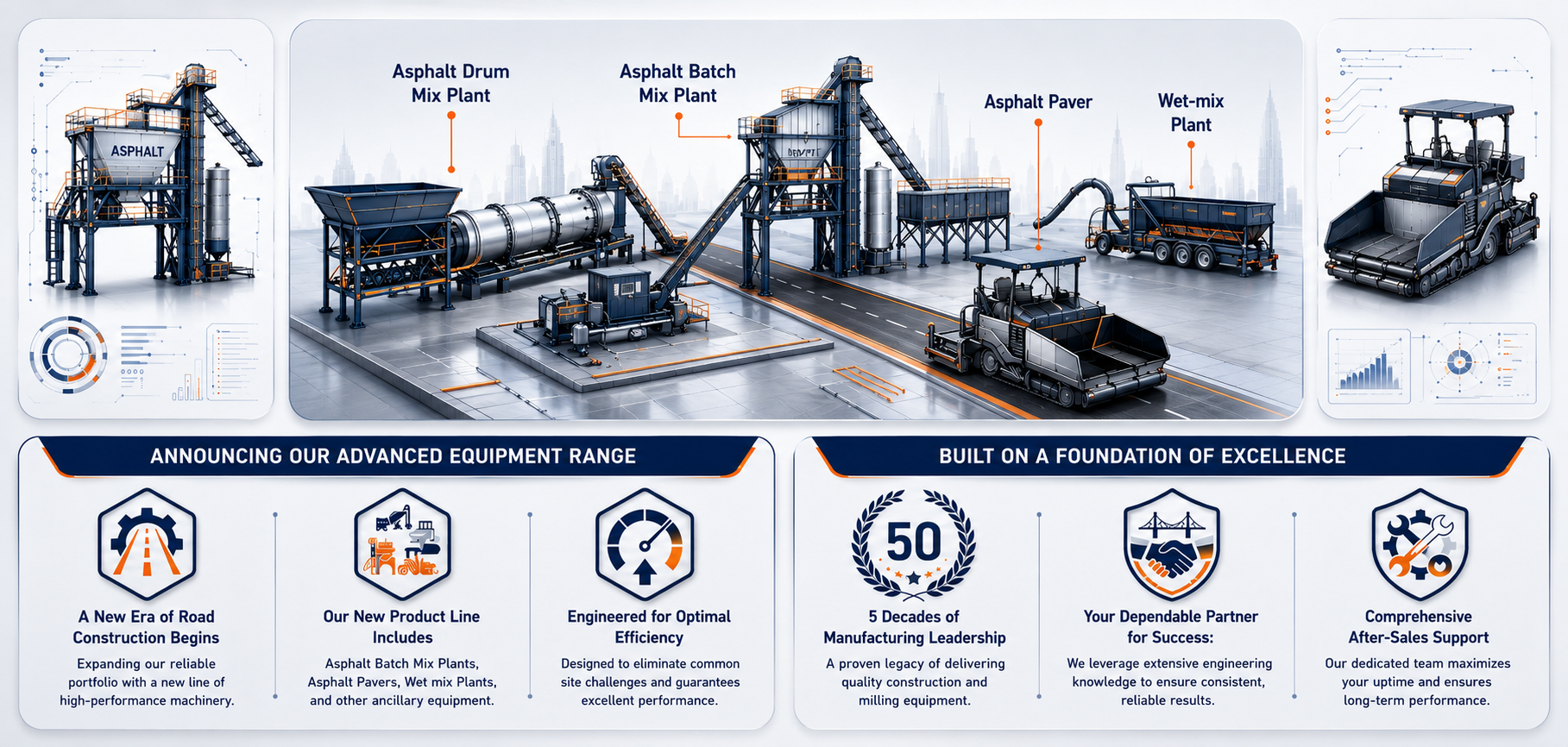 Apollo product range overview